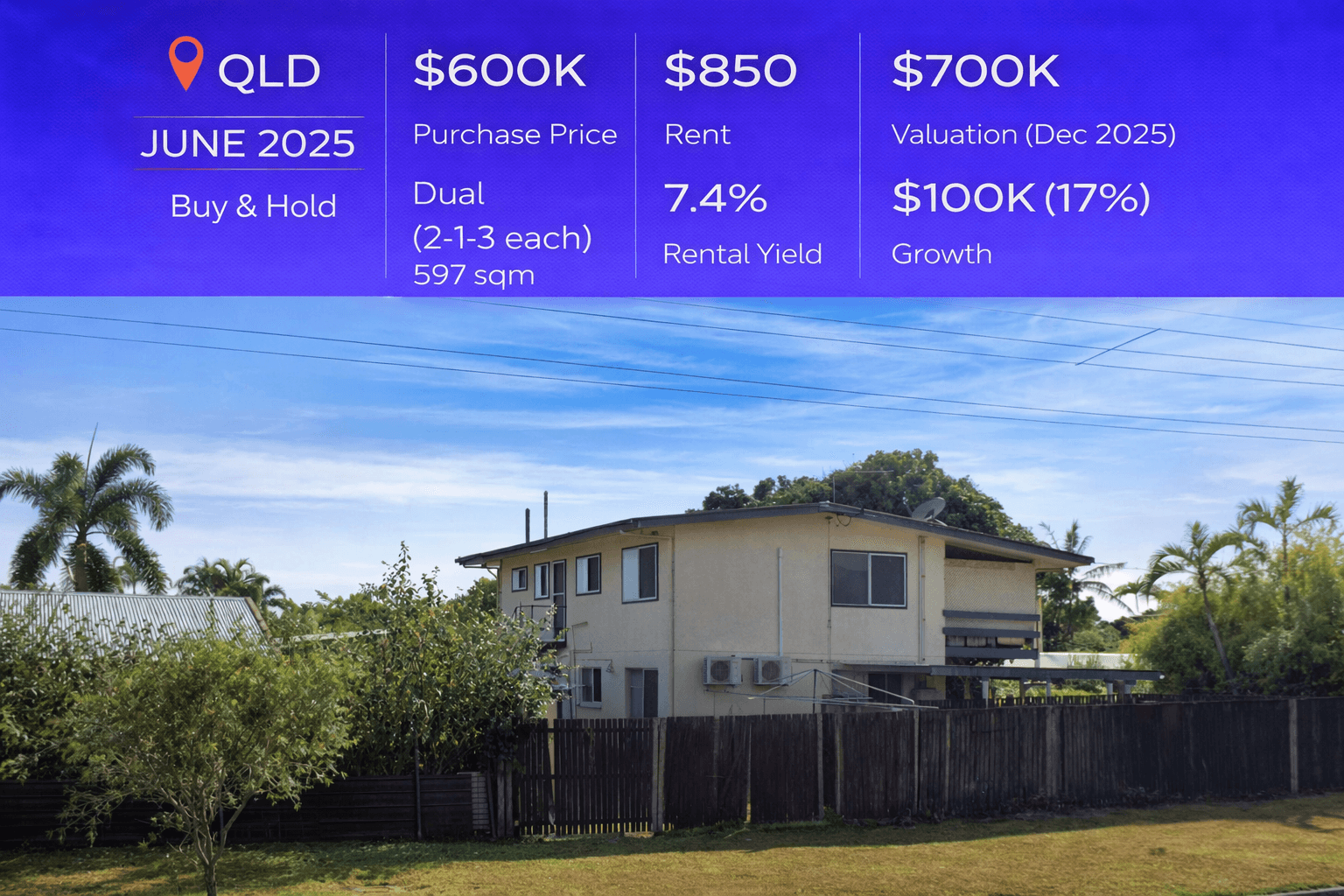 QLD Property