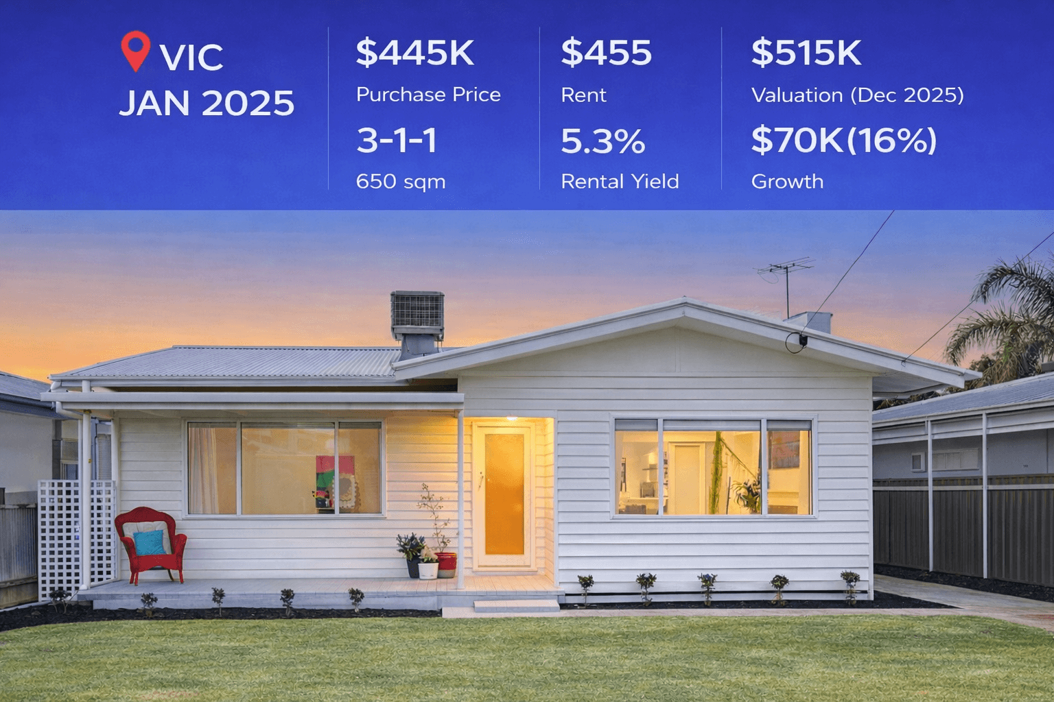 VIC Property