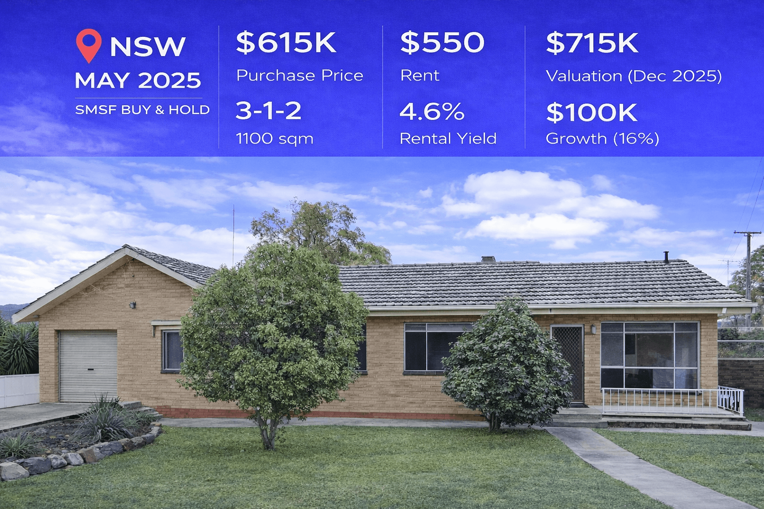 NSW Property