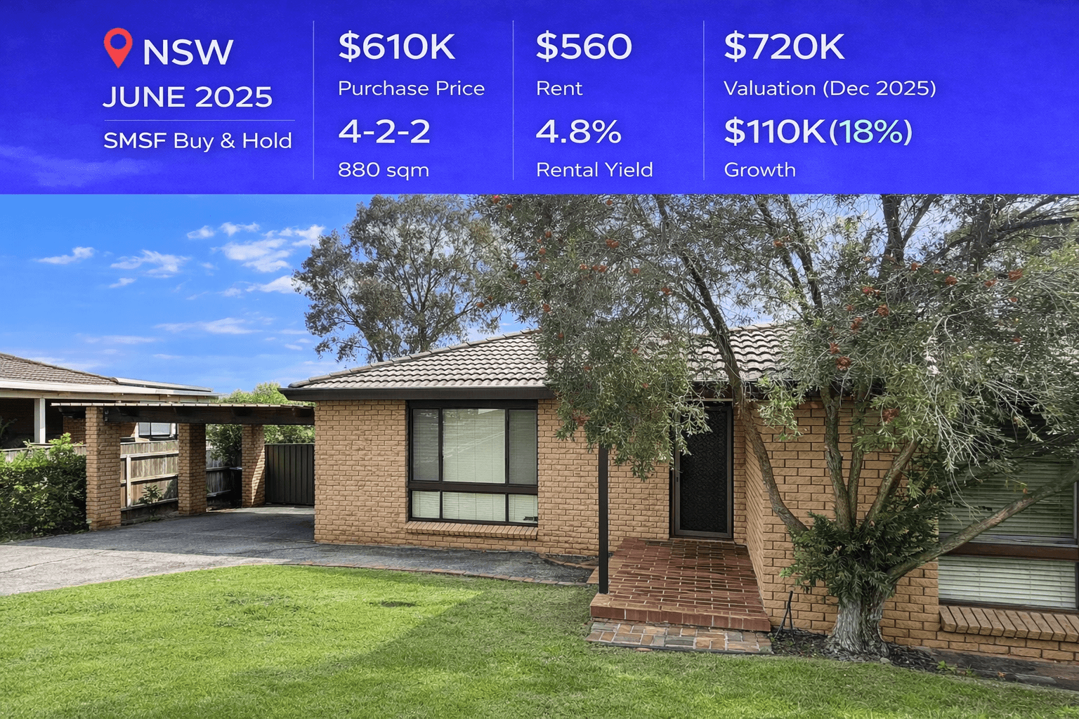 NSW Property