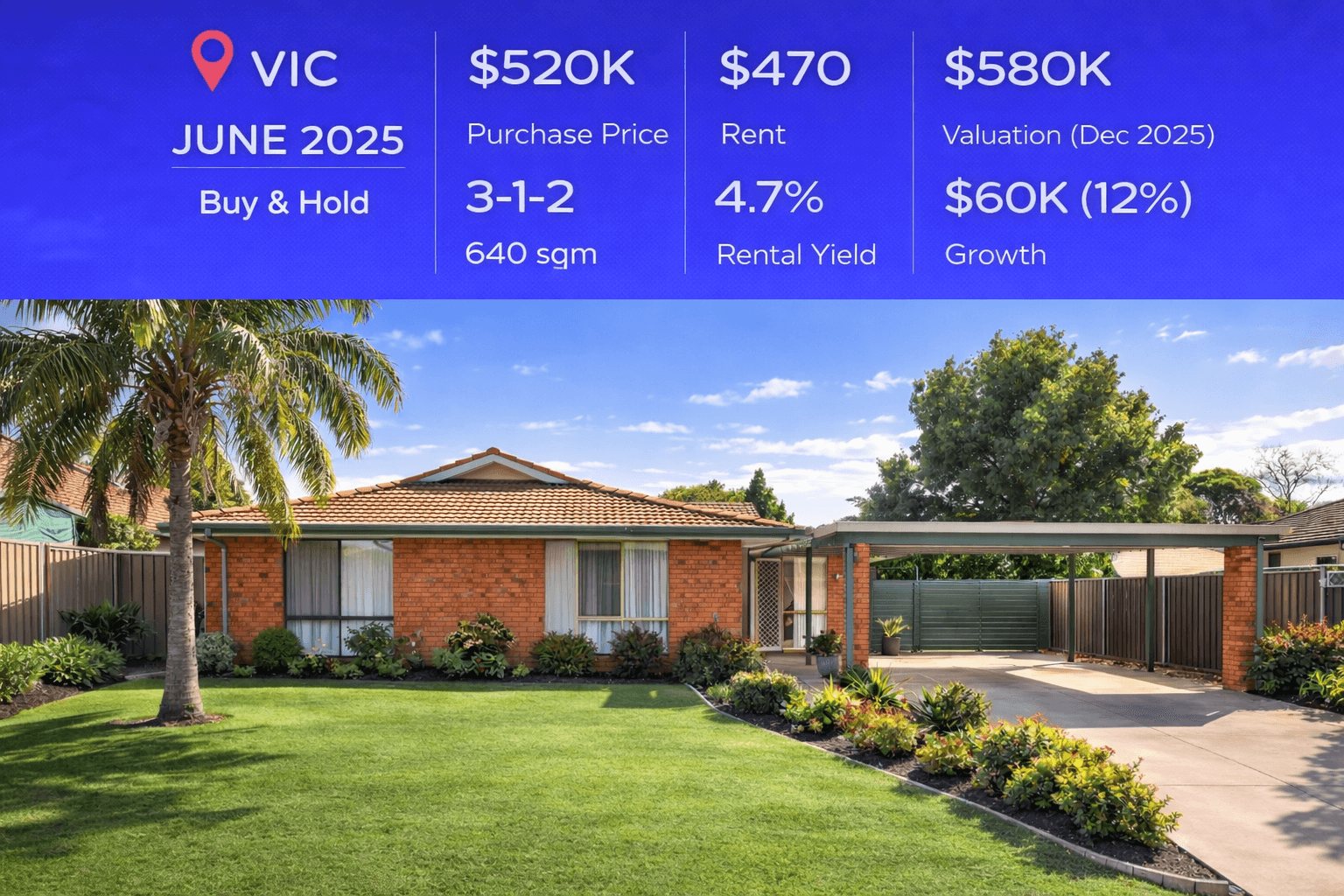 VIC Property