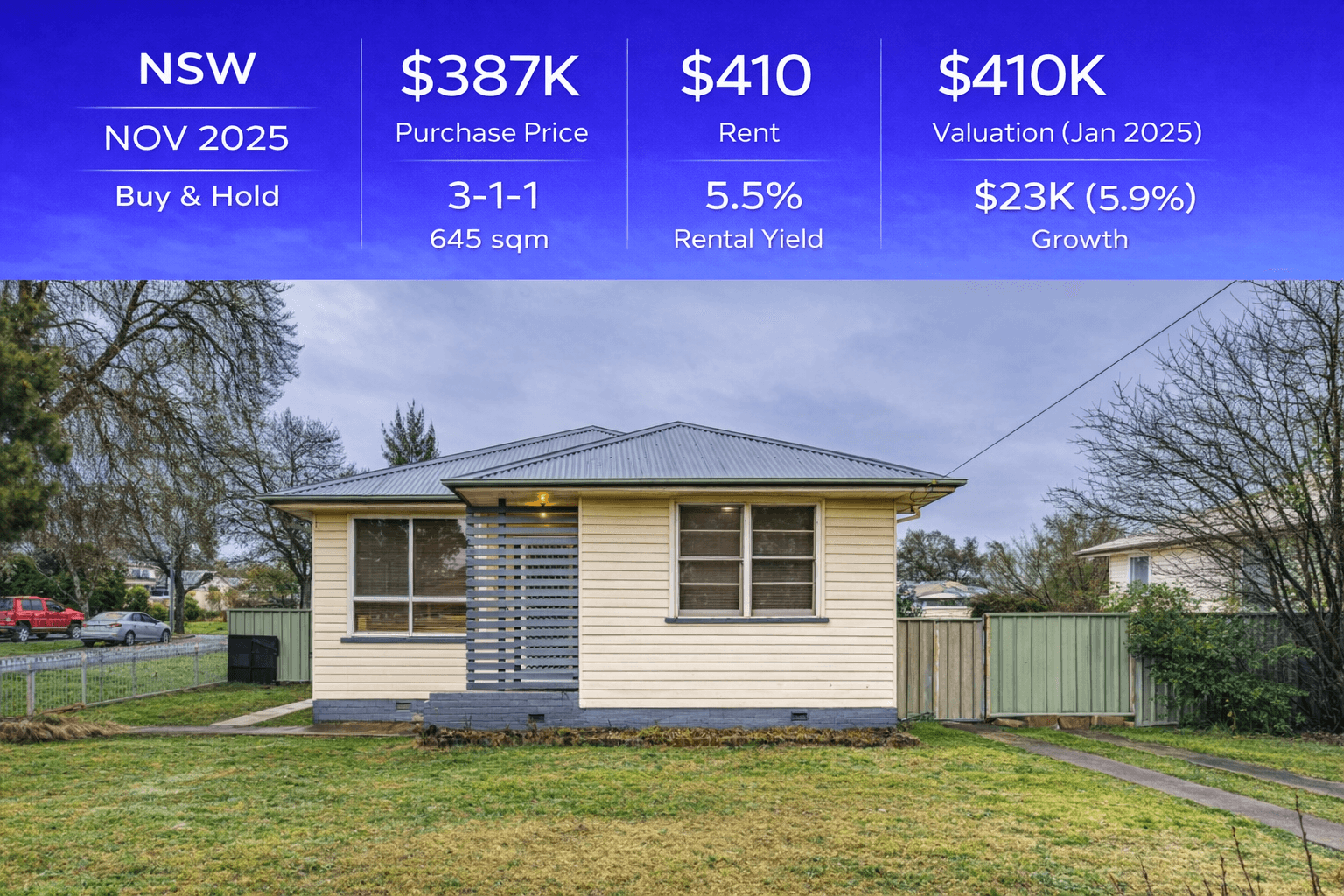 NSW Property