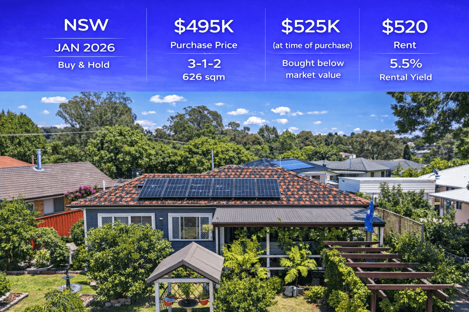 NSW Property