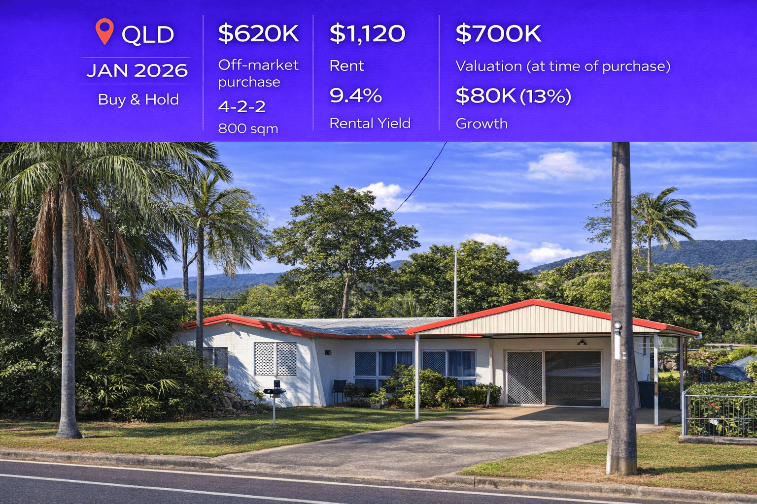 QLD Property