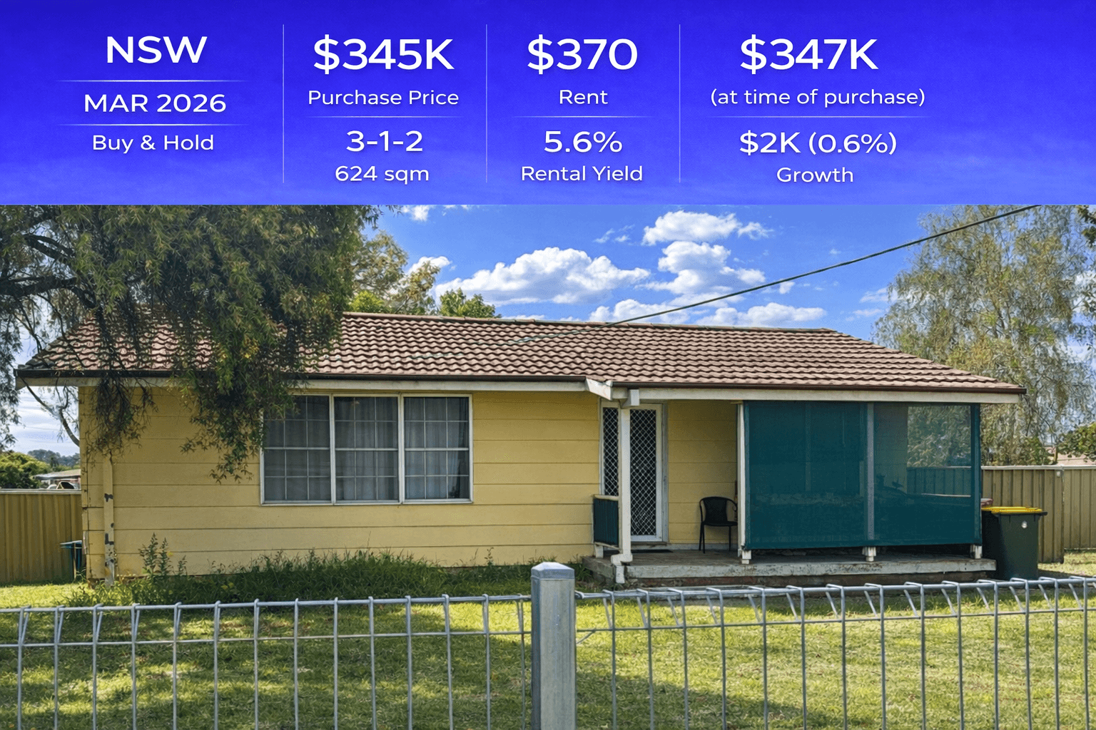 NSW Property
